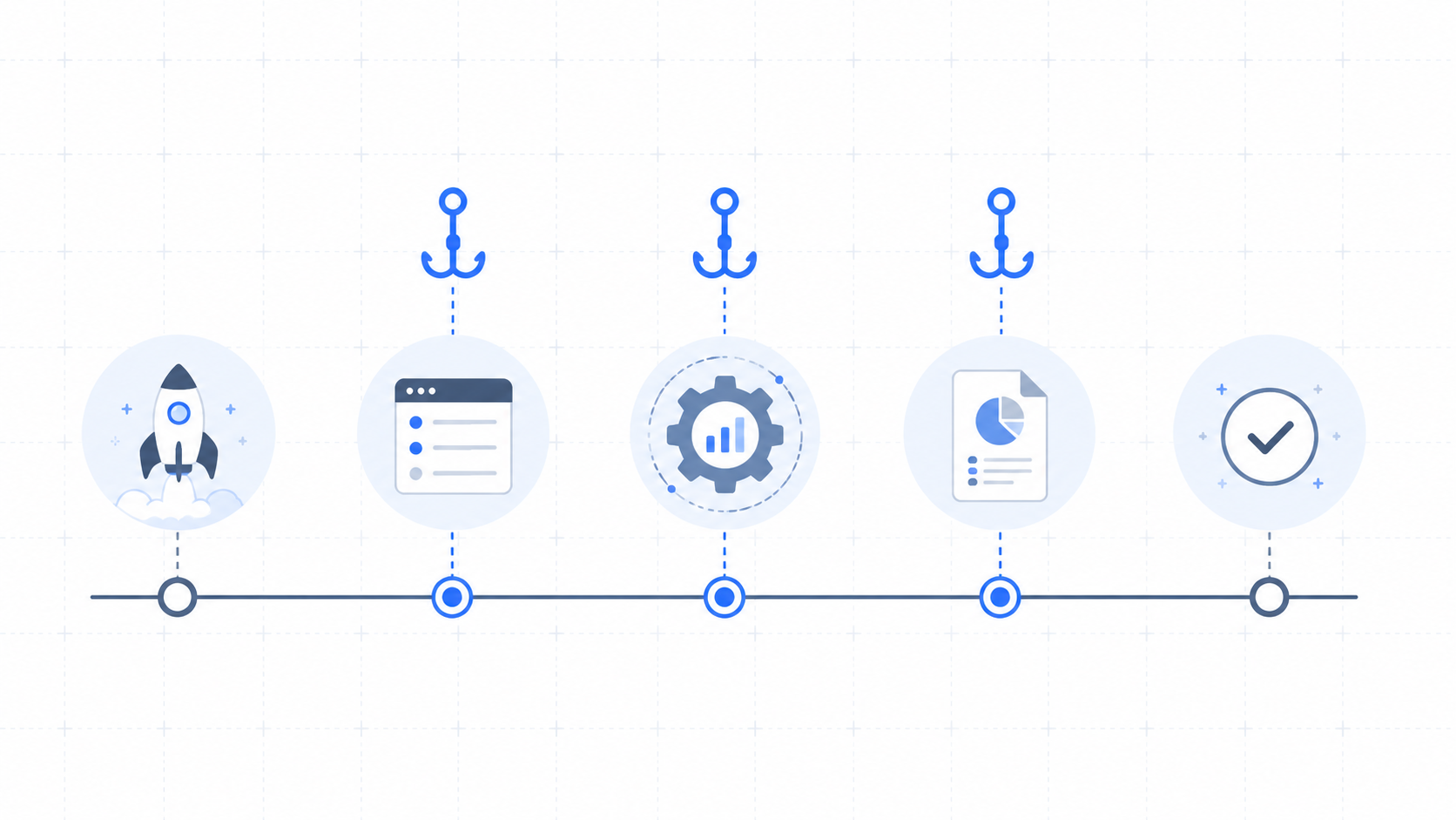 A left-to-right lifecycle timeline - session start, before action, while running, after action, done - with small hook icons dropping down onto specific points along the line.